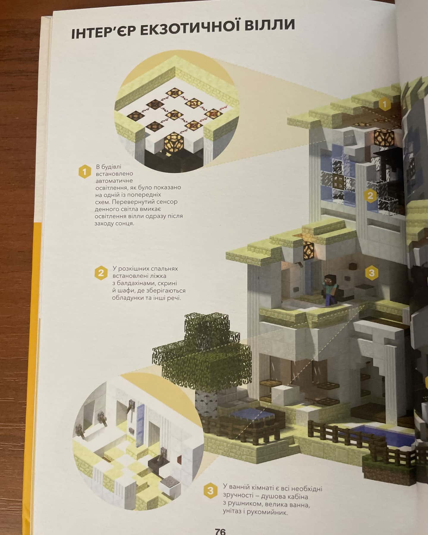 Довідник Архітектора — Крейг Джеллі, Стефані Мілтон
