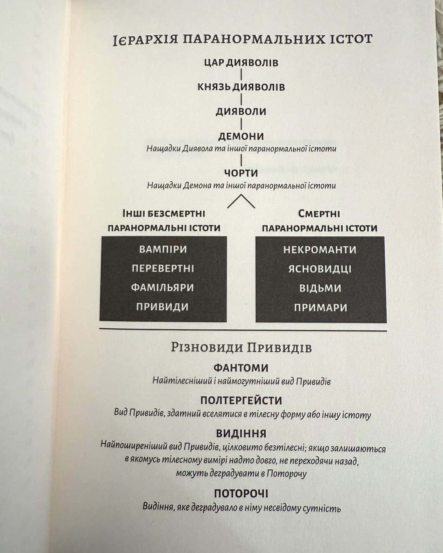 Фантазма. Лихі ігри. Книга 1-Кейлі Сміт