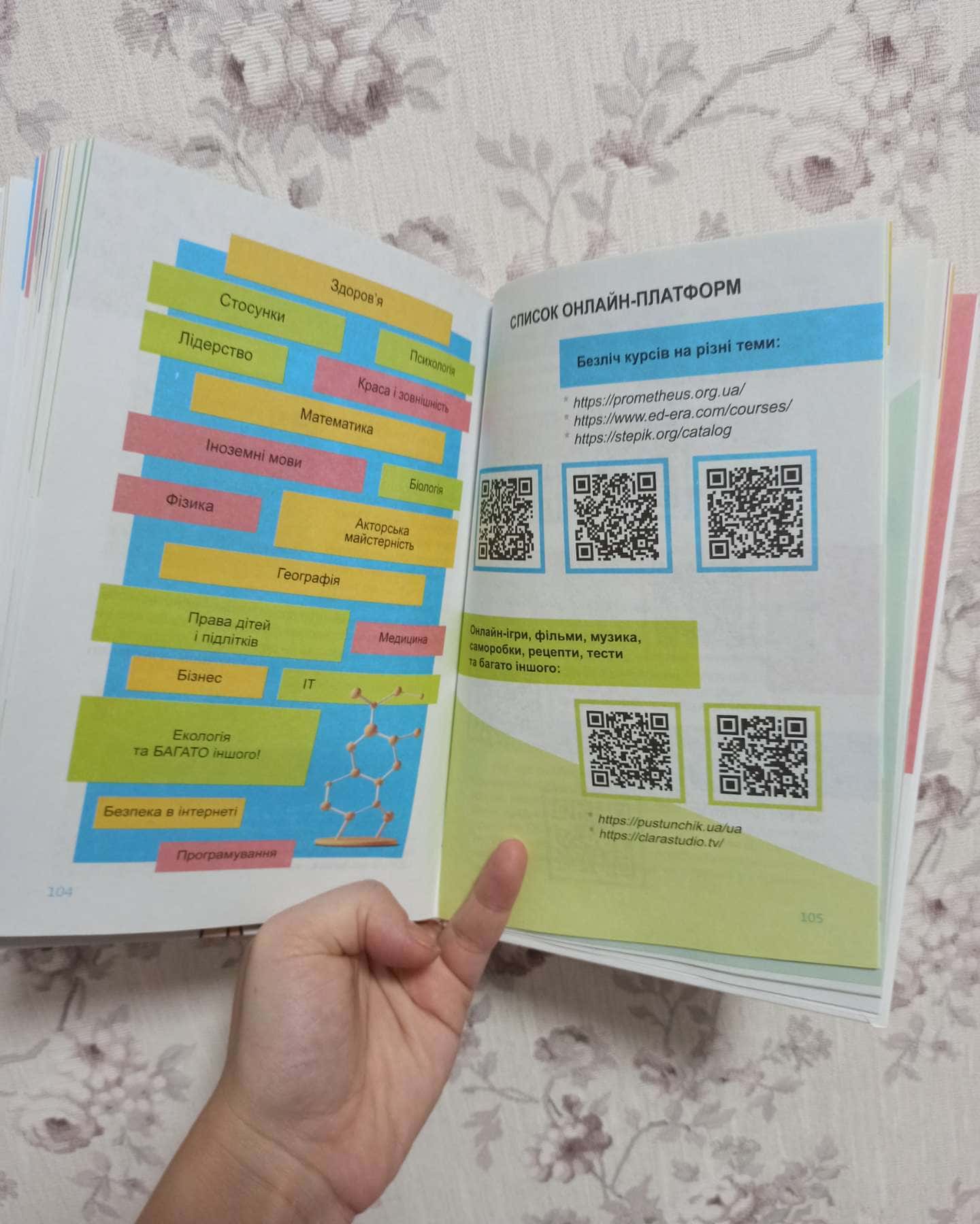 Мій крутезний блог-Анна Носач