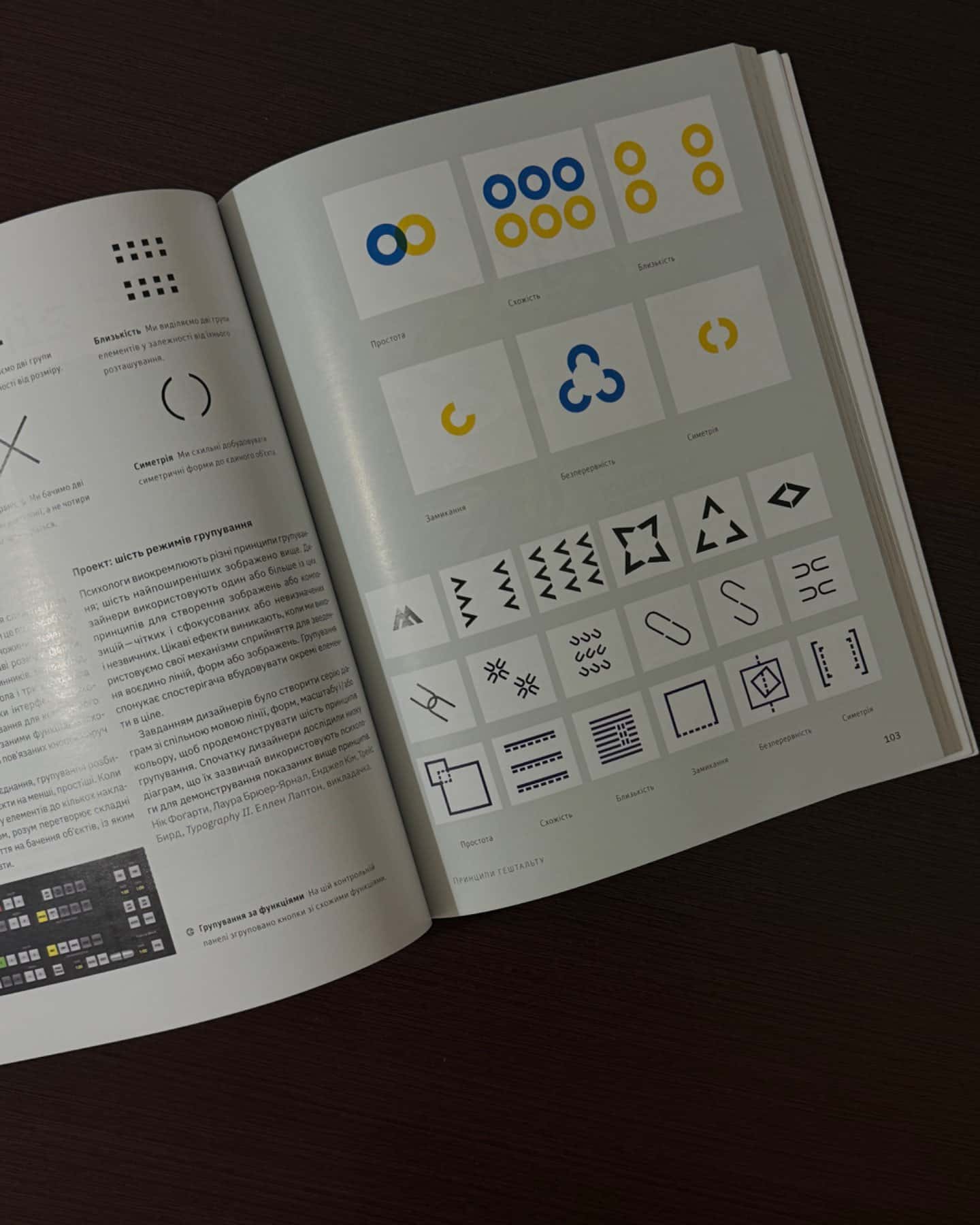 Графічний дизайн. Нові основи.-Еллен Лаптон, Дженніфер Коул Філліпс