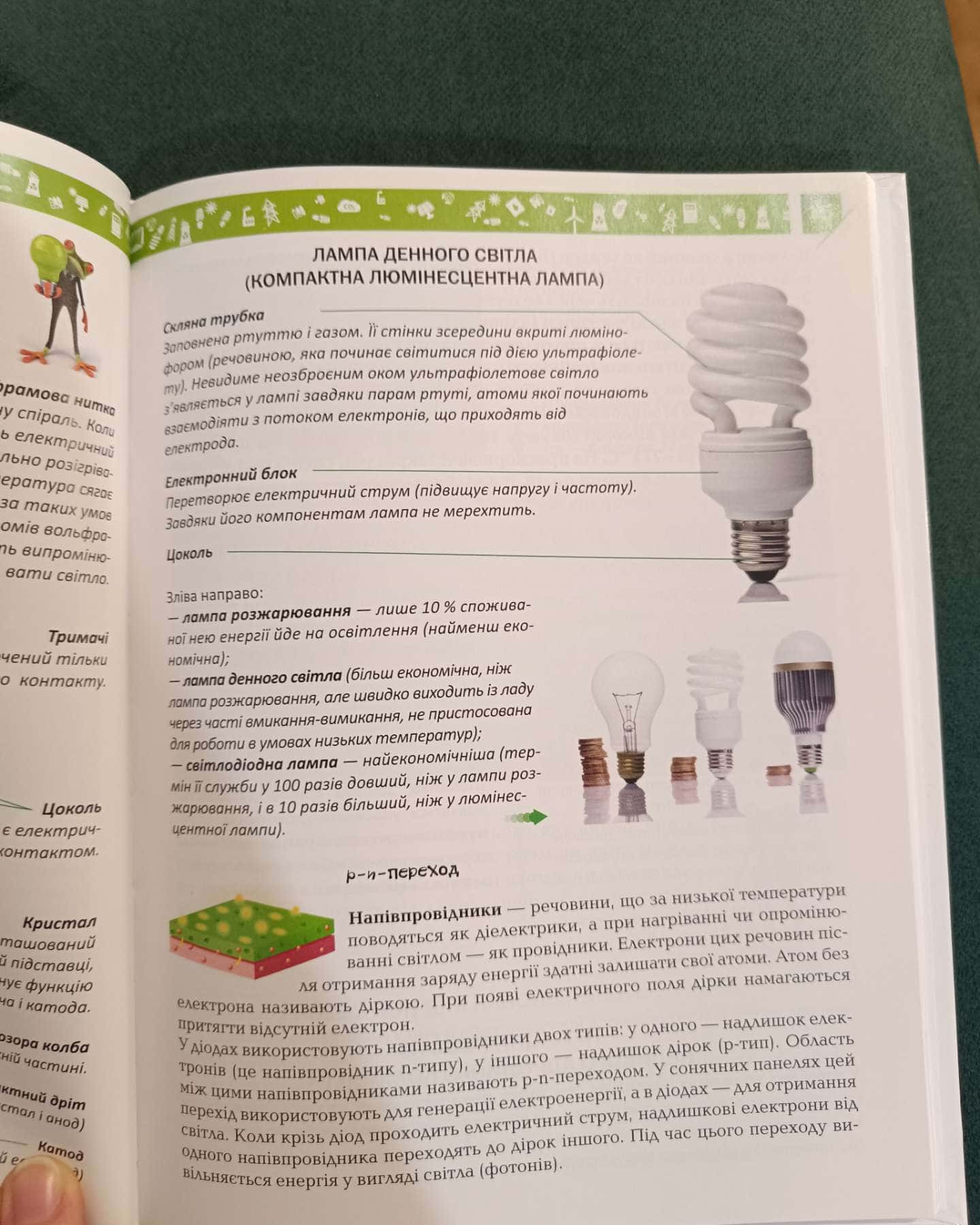 Я знаю, як це працює-Жабська Т.С