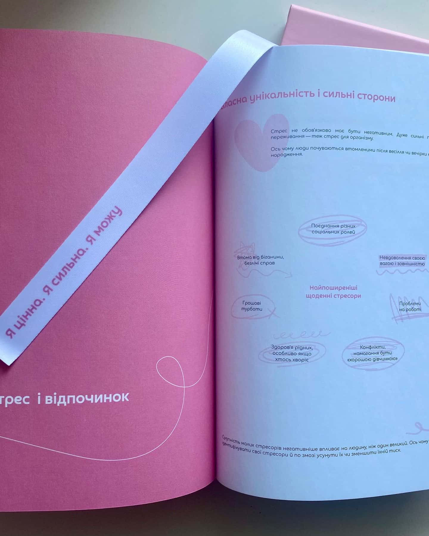 Книга самопізнання, рефлексії, книга що сама напишу-Сам Собі Автор