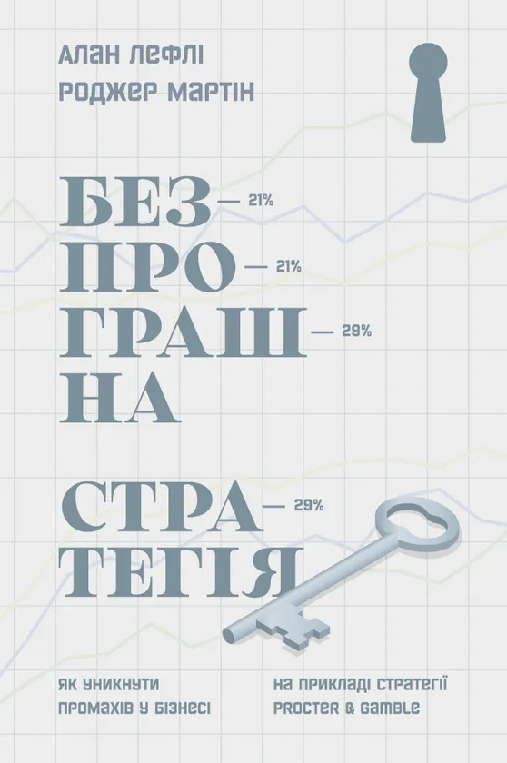 Обкладинка книги «Безпрограшна стратегія. Як уникнути промахів у бізнесі» — Алан Лефлі, Роджер Мартін